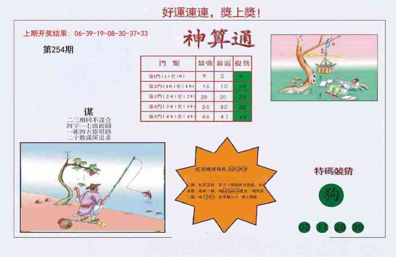更新中